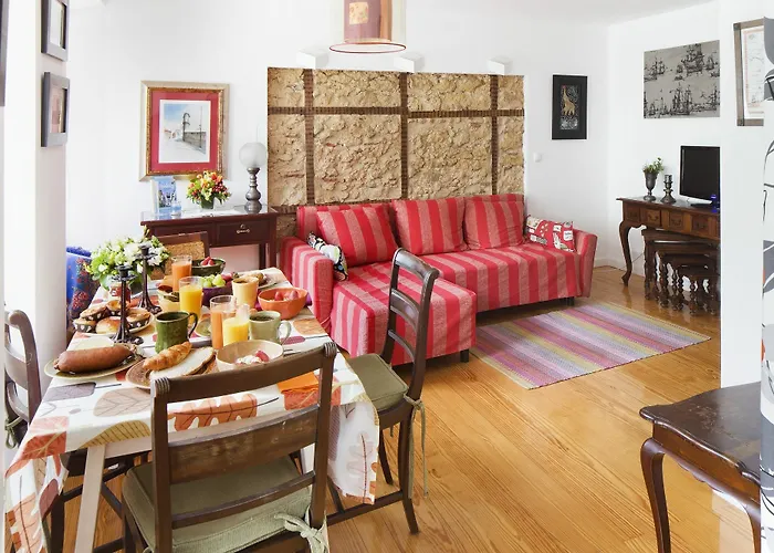 Feelinglisbon Discoveries *