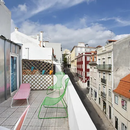 Feelinglisbon Discoveries *